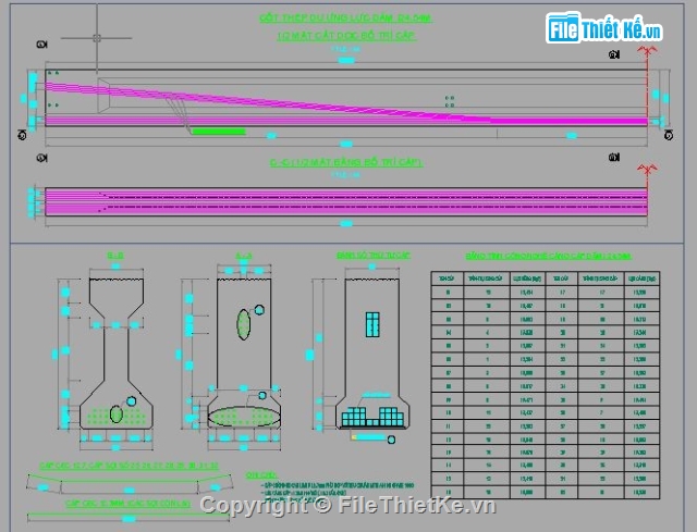 dự ứng lực,dư ung luc keo truoc,dam i du ung luc keo truoc,cau dam gian don,dam i 24m,dam i 18m